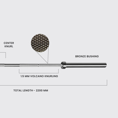 Chrome Powerlifting Bar - 20kgs